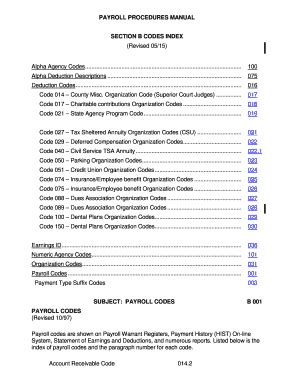 sco ppm codes.